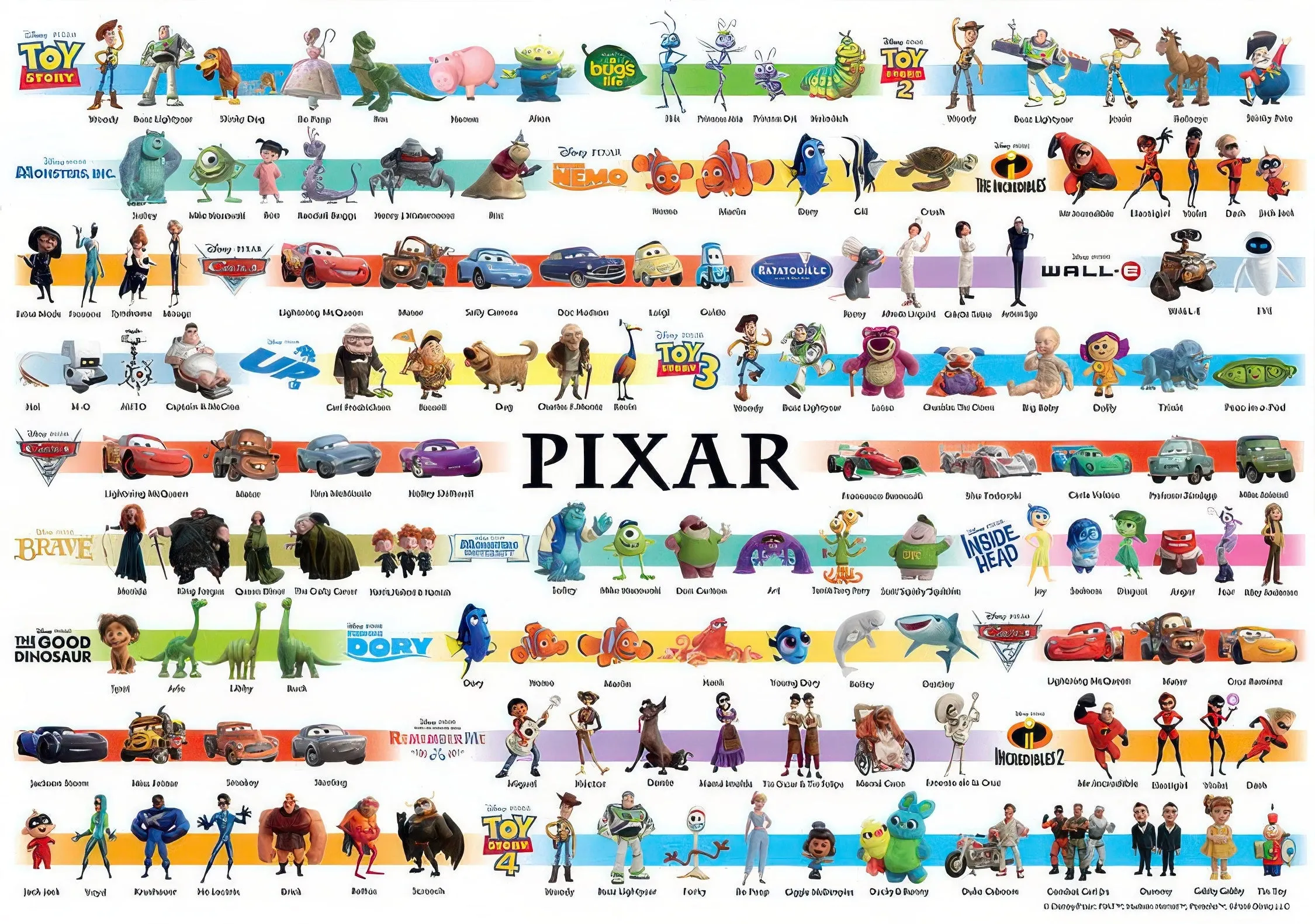 Modern Art Tenyo DW-1000-007??Pixar Collection (21 films)??1000 Pieces Jigsaw Puzzle